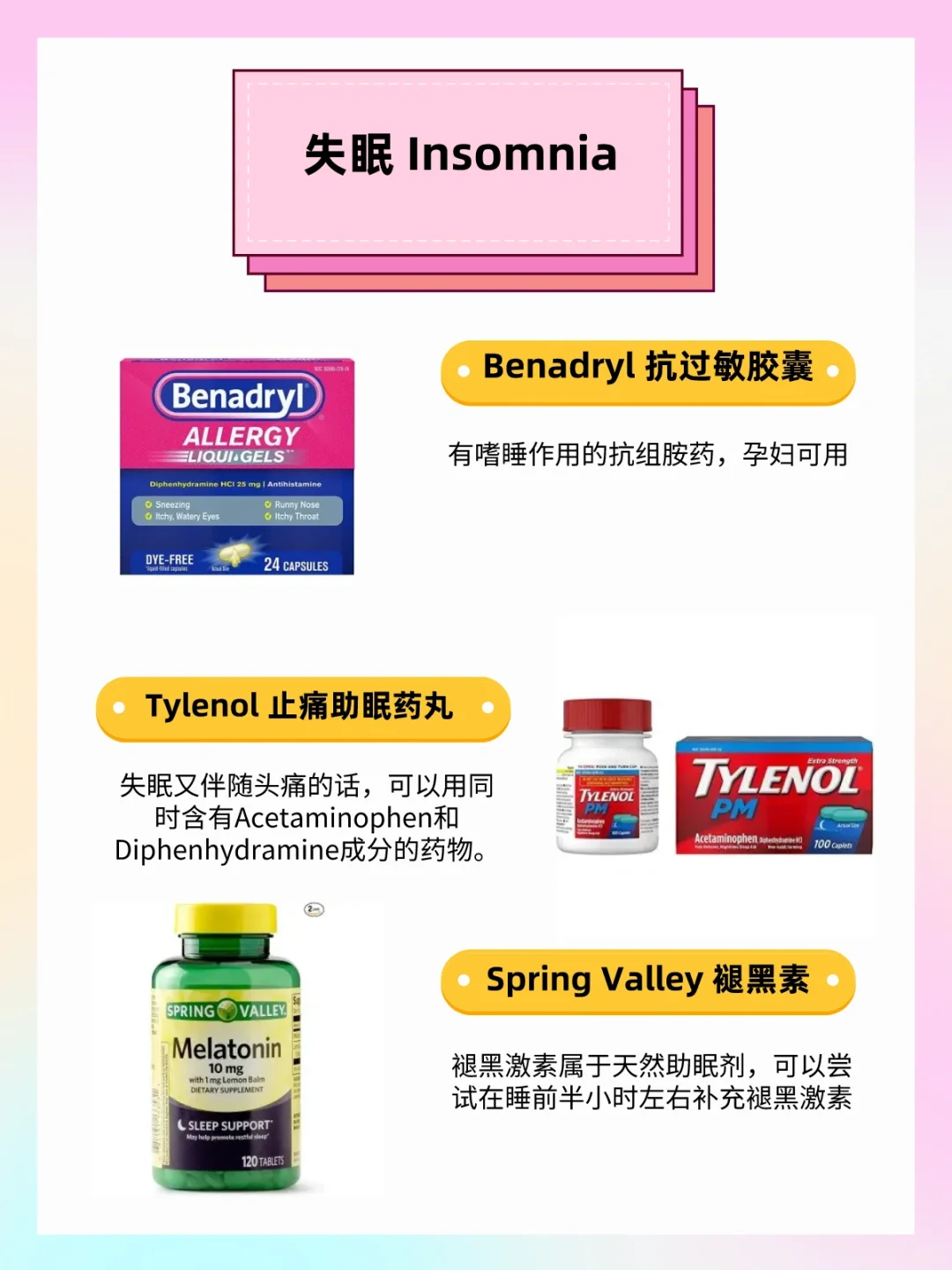 收藏?美国常用非处方药?清单