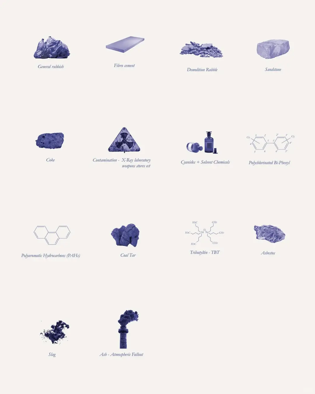 【房屋生活】植物修复土壤的研究