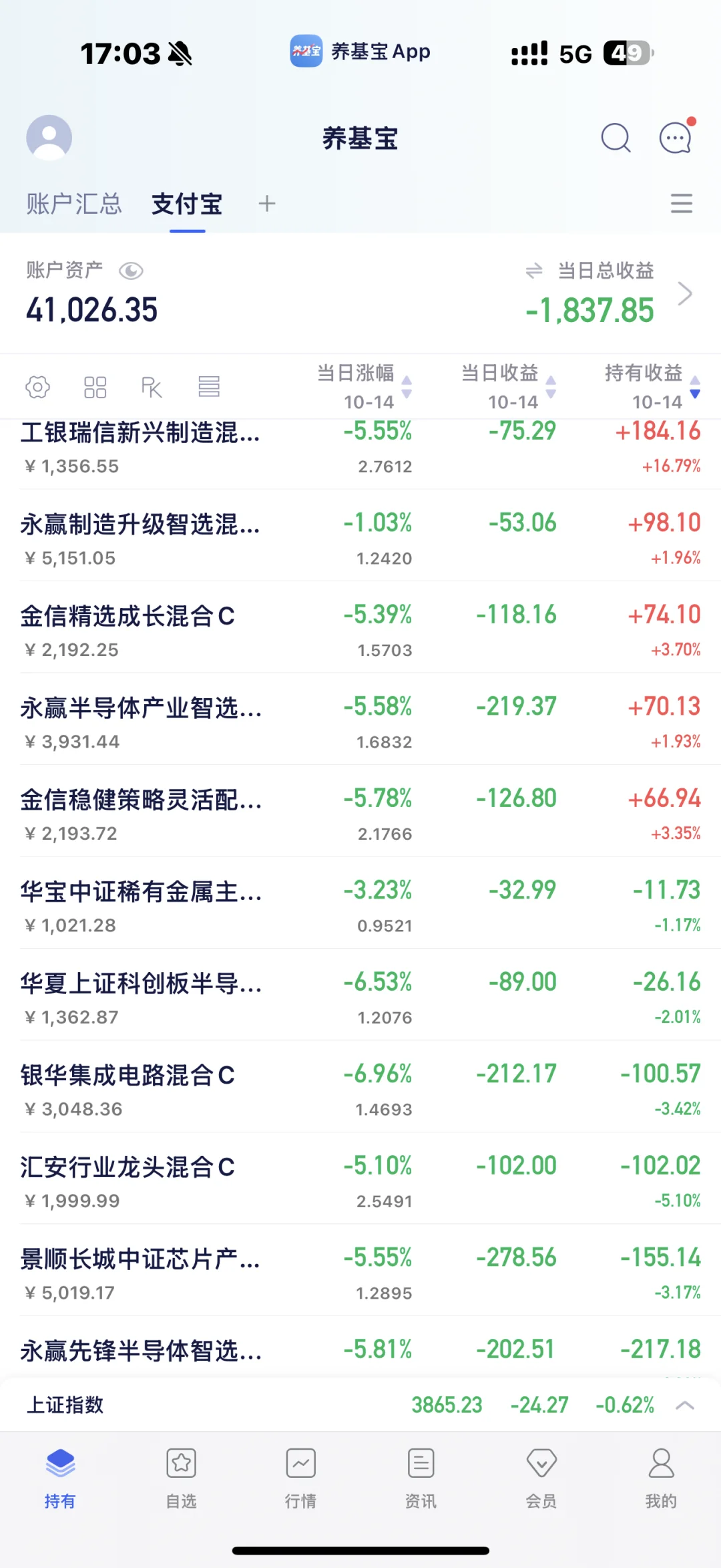 10.14 永远记得这一天