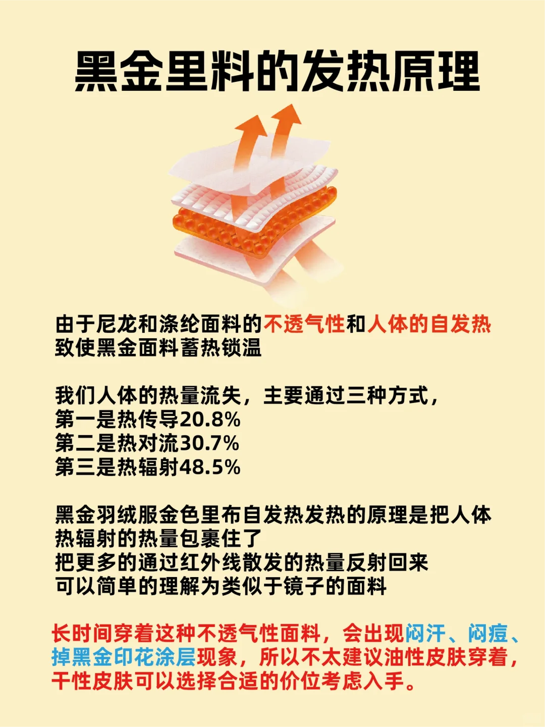 买黑金羽绒服可以加热❓究竟是不是智商税❓