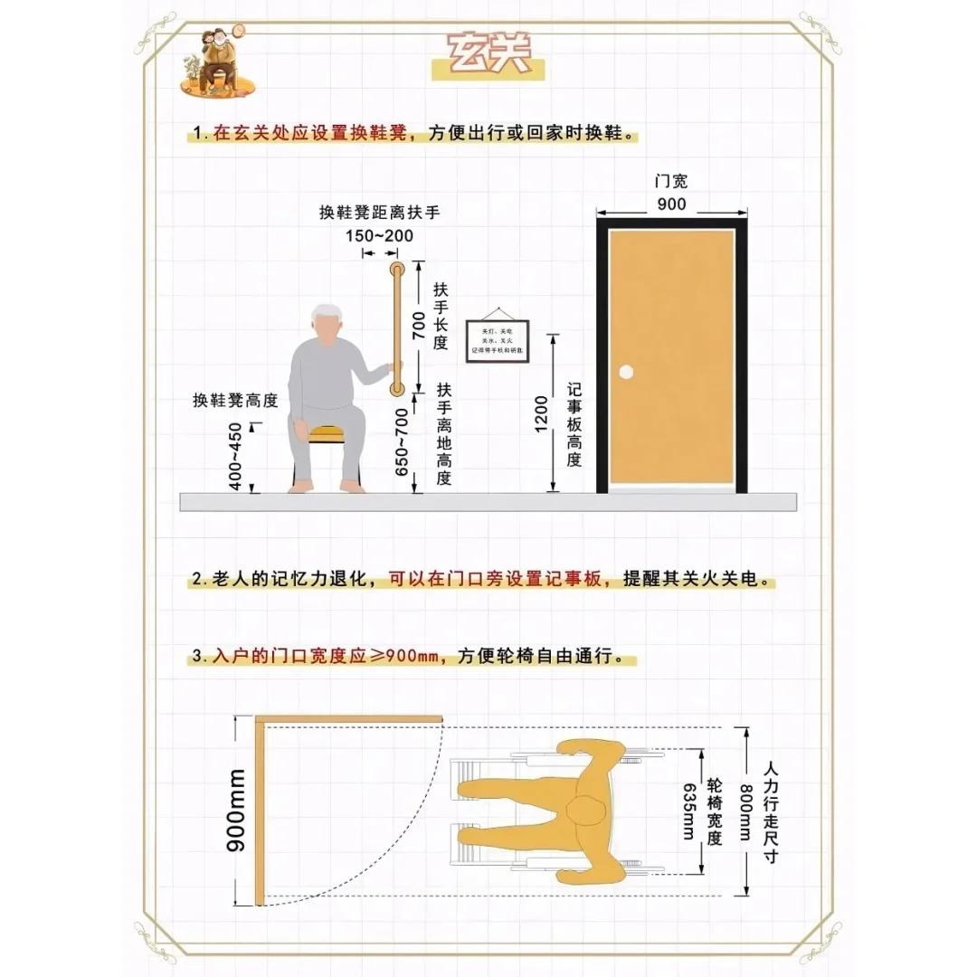 老有所享｜居有所安，适老化改造更安心！！
