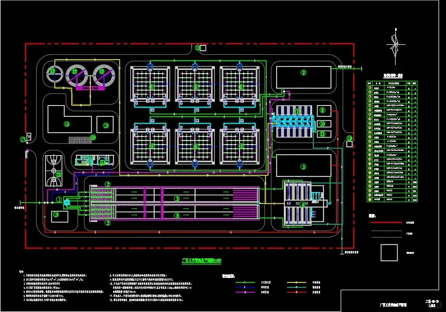 工业废水处理设计，五年辅导经验，战绩可查