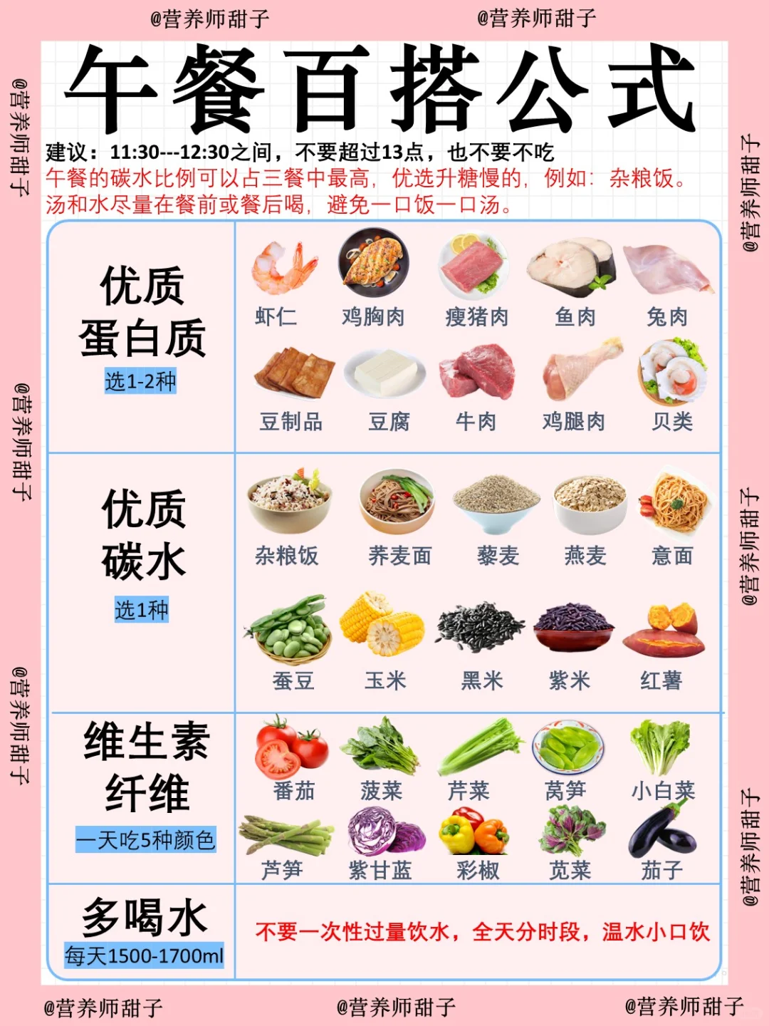 必藏❗️营养三餐公式，吃出健康好身材?