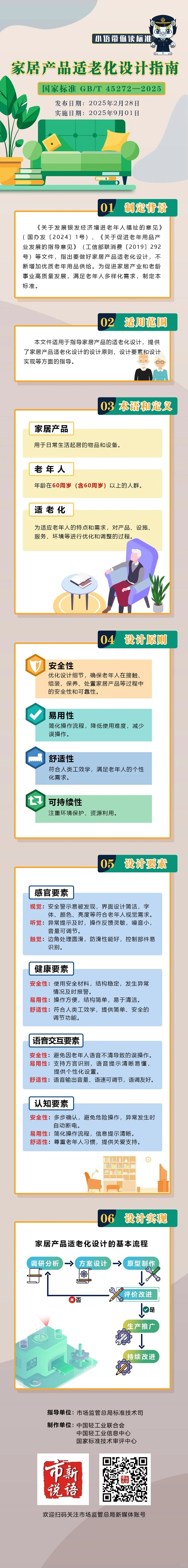 看看权威部门解释家居用品适老化设计