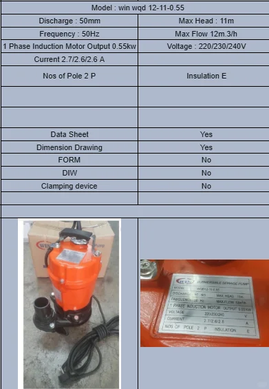 民用污水潜水泵！