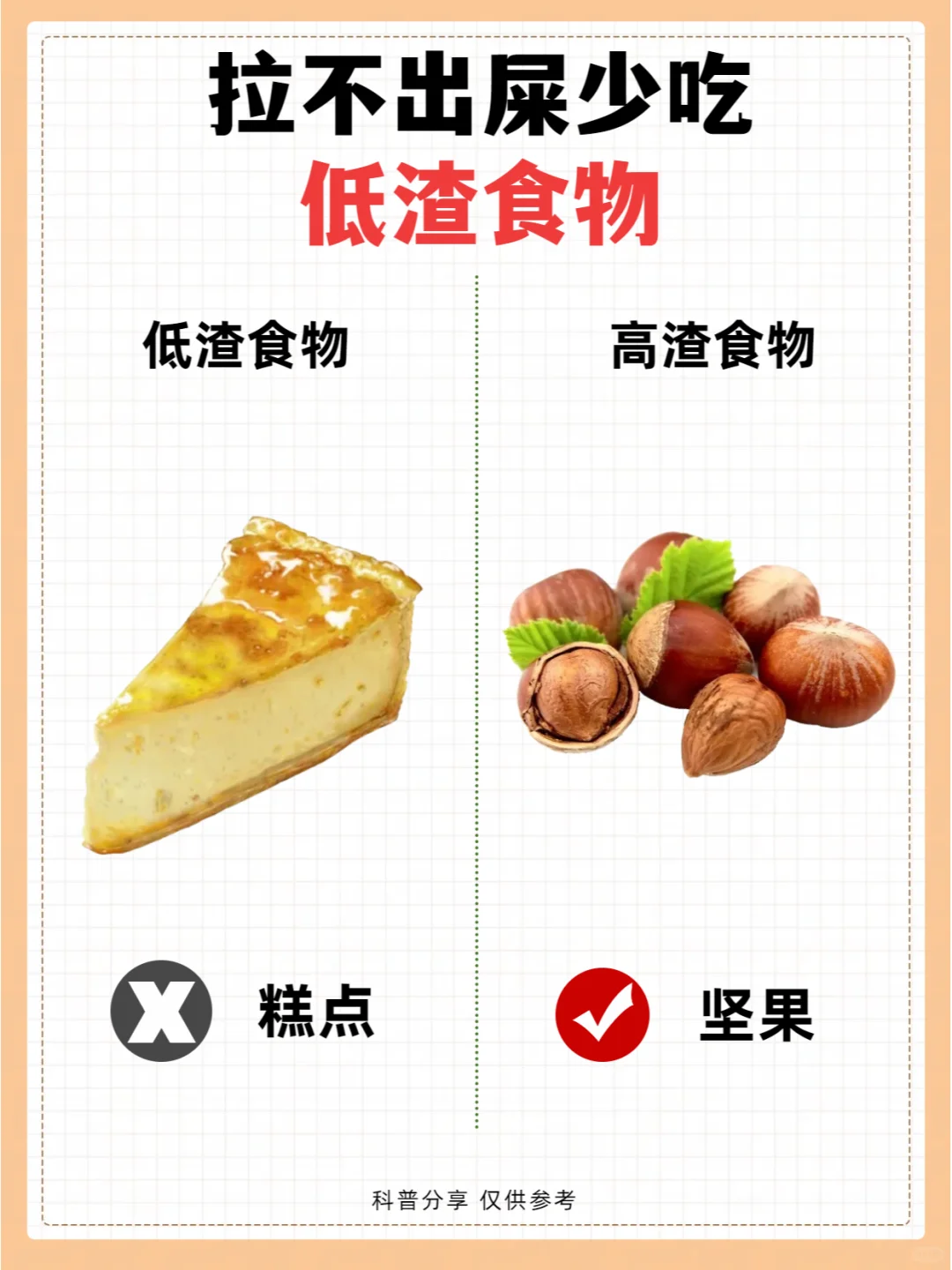 拉不出屎，低渣食物吃太多！