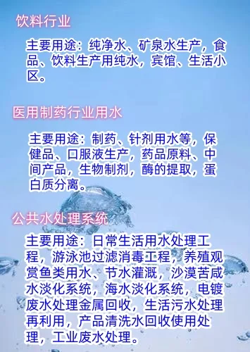 你知道水处理设备最常应用于哪些行业吗?