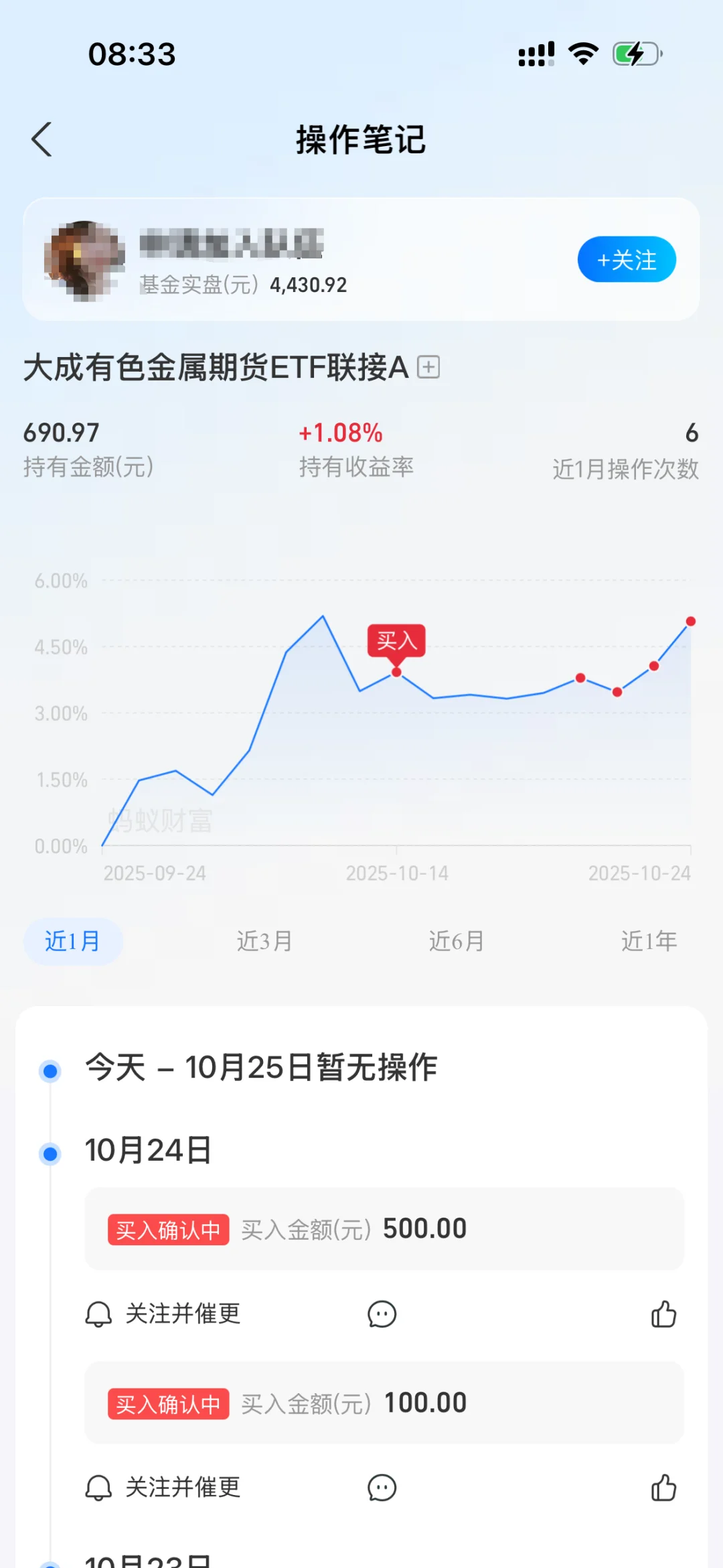 铜价暴涨，聪明人都这样做