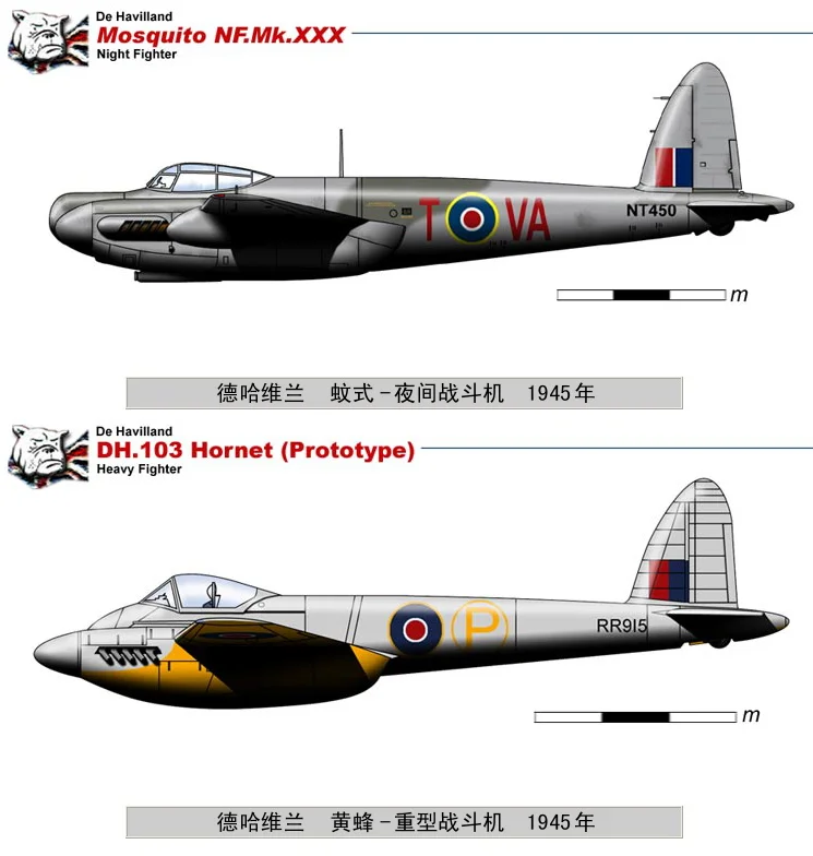 【二战-英国】飞机篇01
