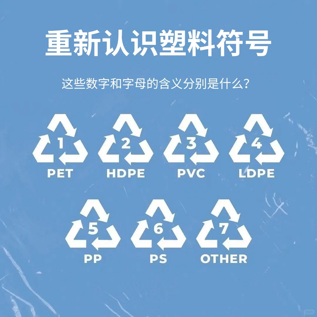 ♻️做个减塑达人! 认识各种塑料符号 ?