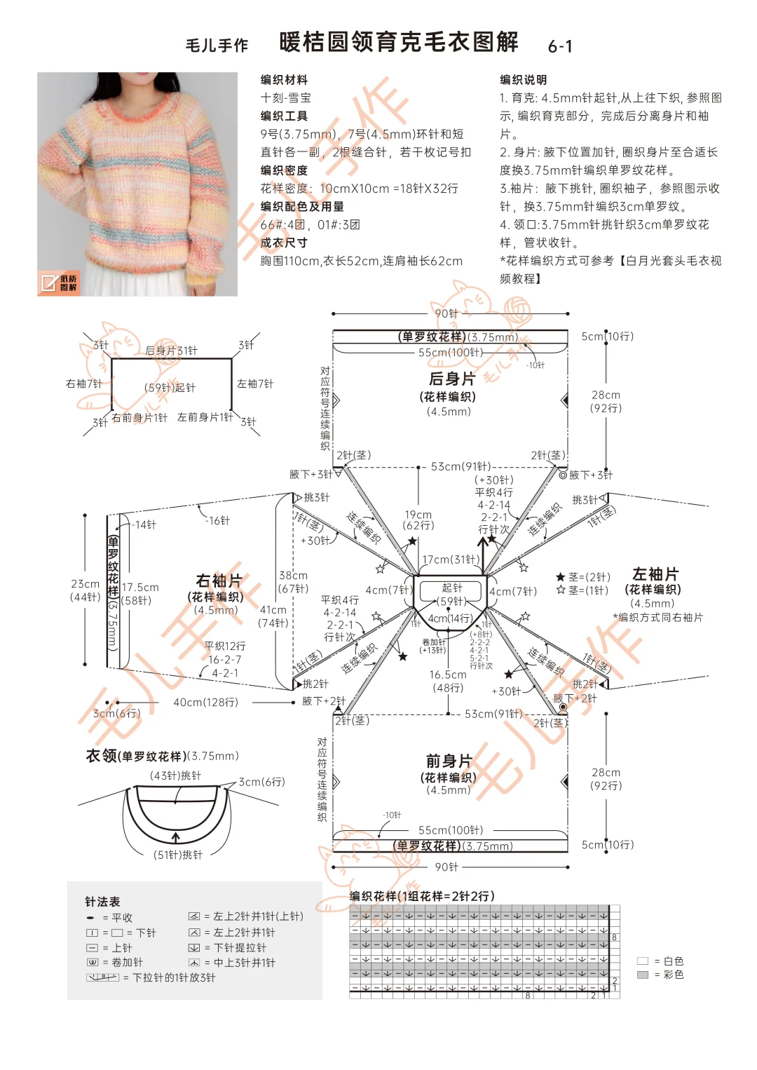 毛绒绒的多巴胺毛衣?（附图解）