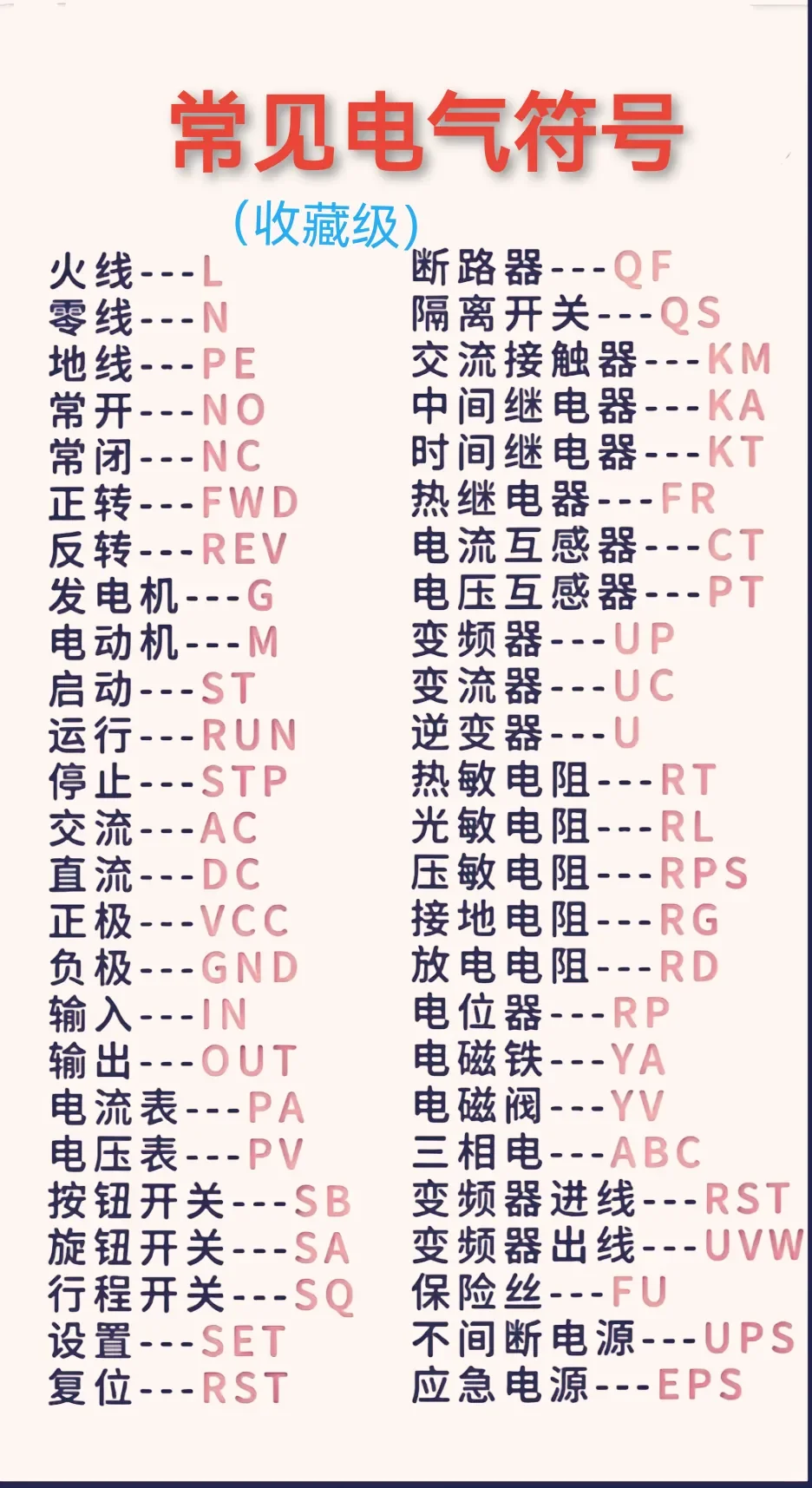 电工必懂的电路图知识，这些干货必须知道