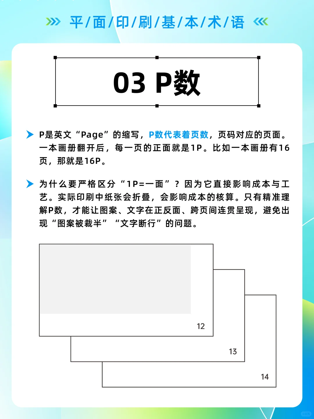 设计必须了解的16个印刷基本术语