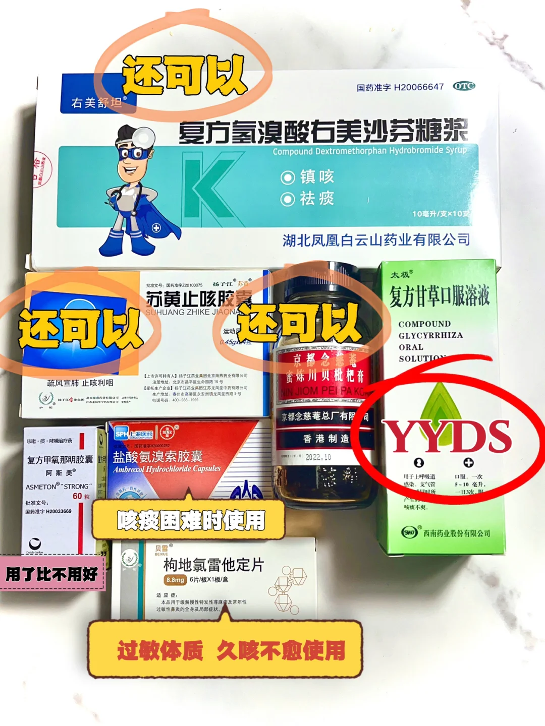 咳到yue怎么办｜止咳药测评