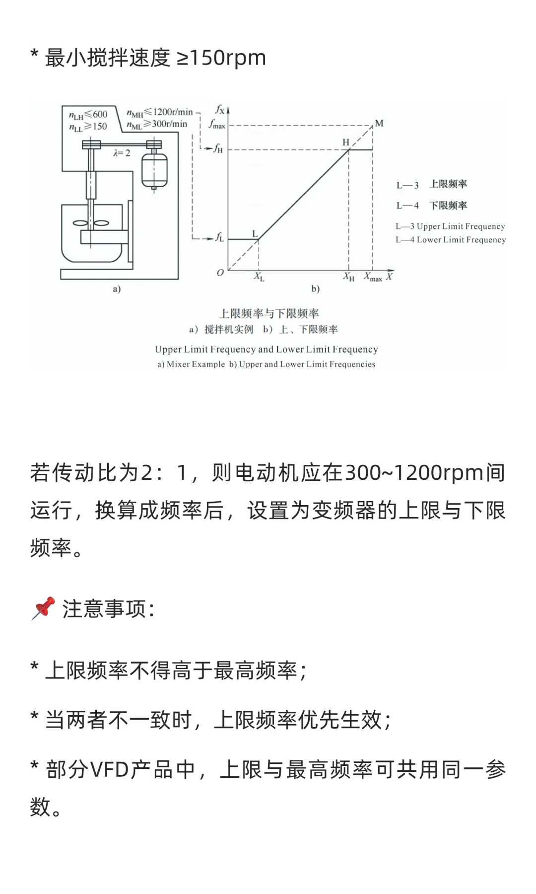变频器常用功能2：频率与数字量