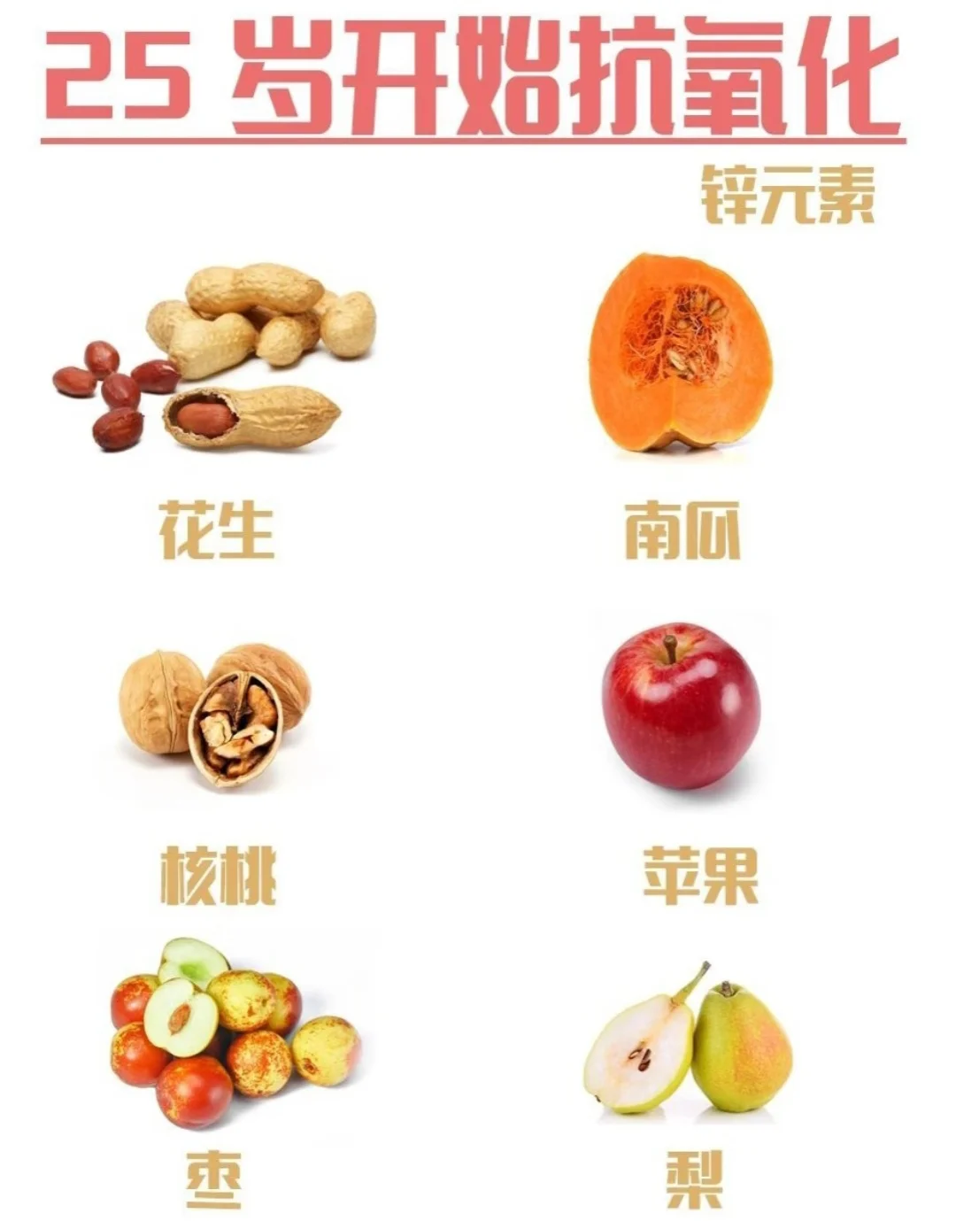 25岁,是时候把“抗氧化”刻进DNA里了!