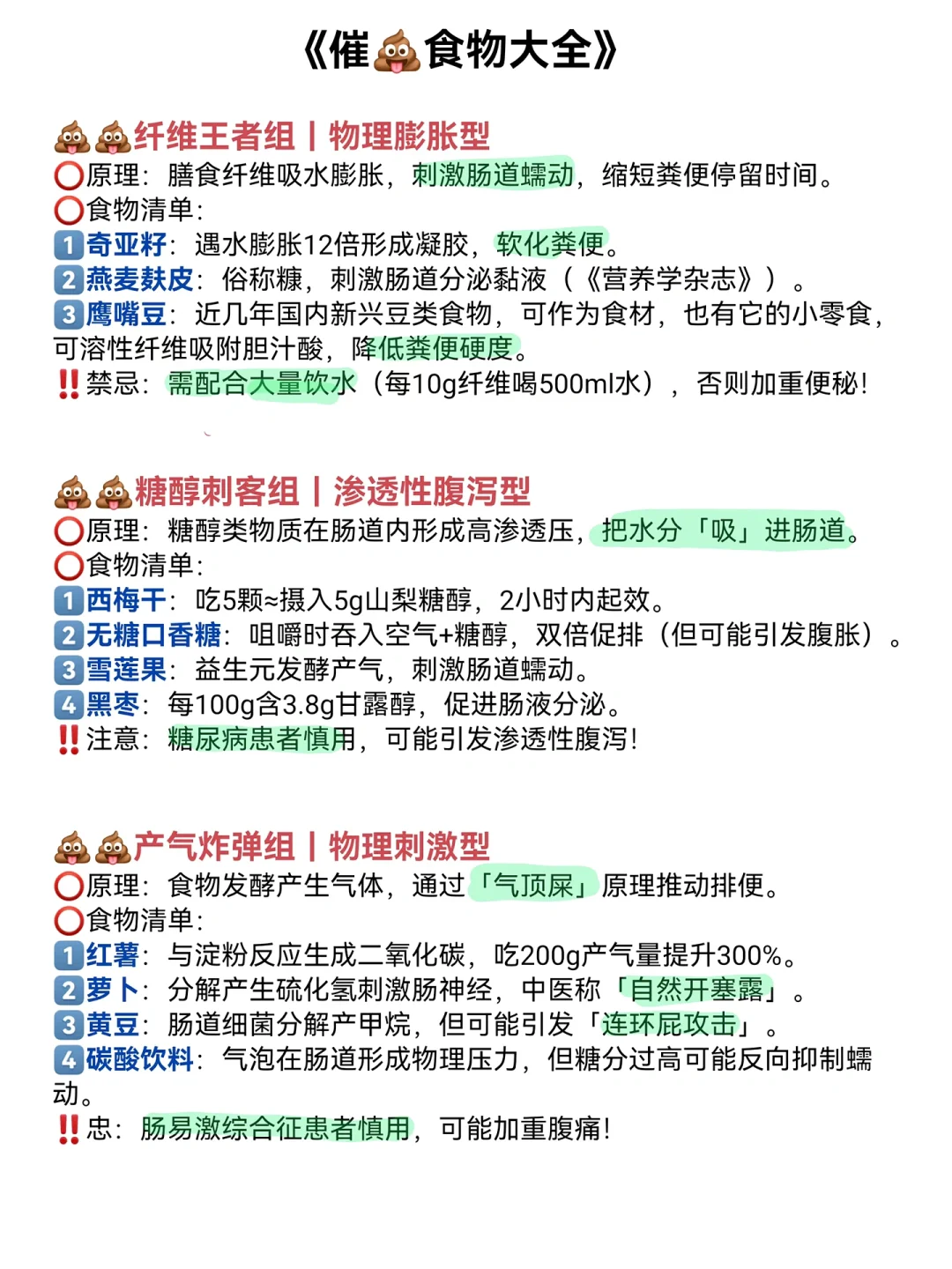 我不允许人类被?困住