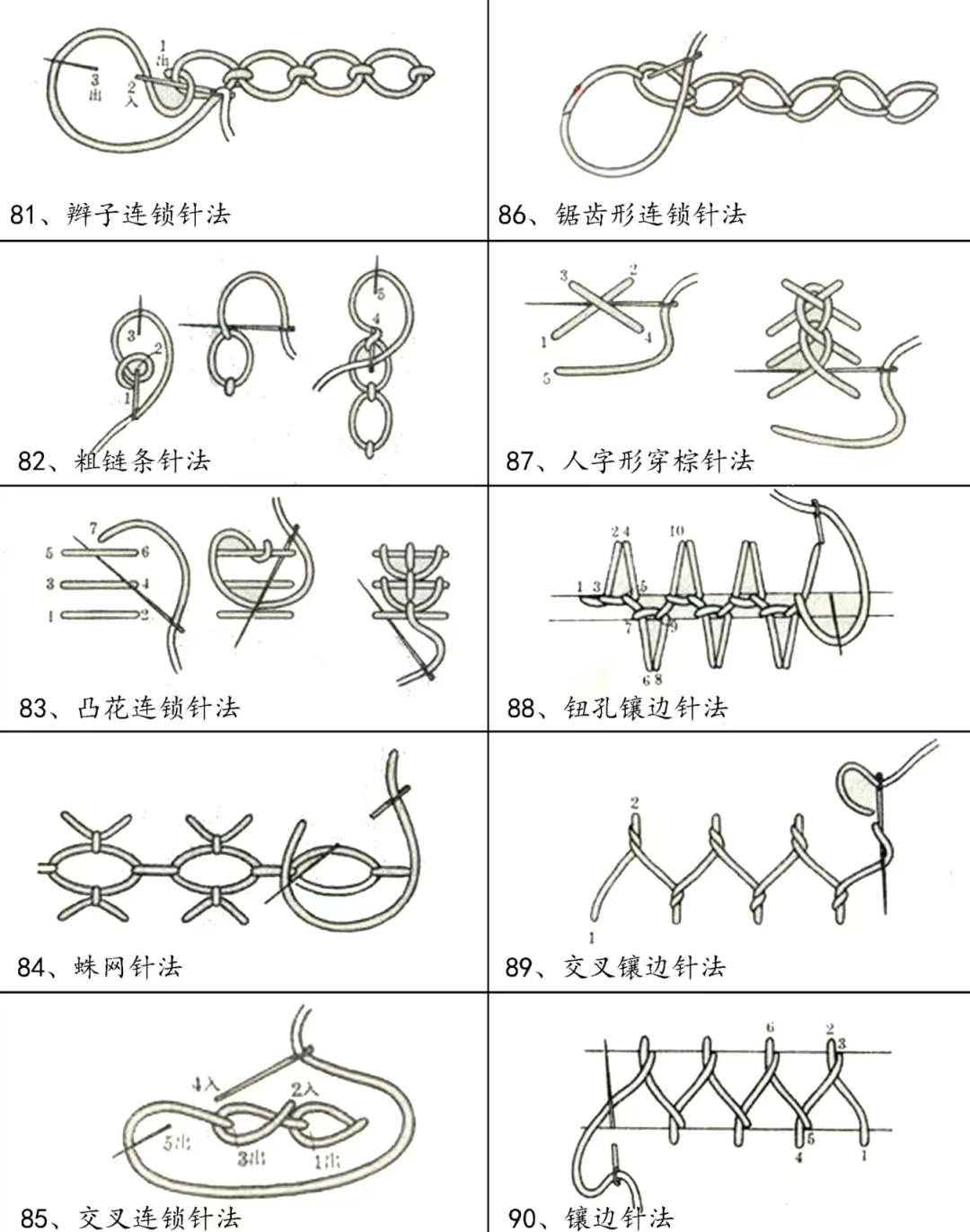 干货｜100种刺绣针法