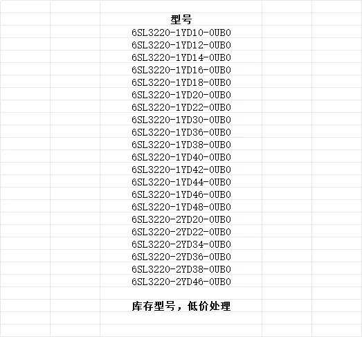 电气采购进来聊一聊