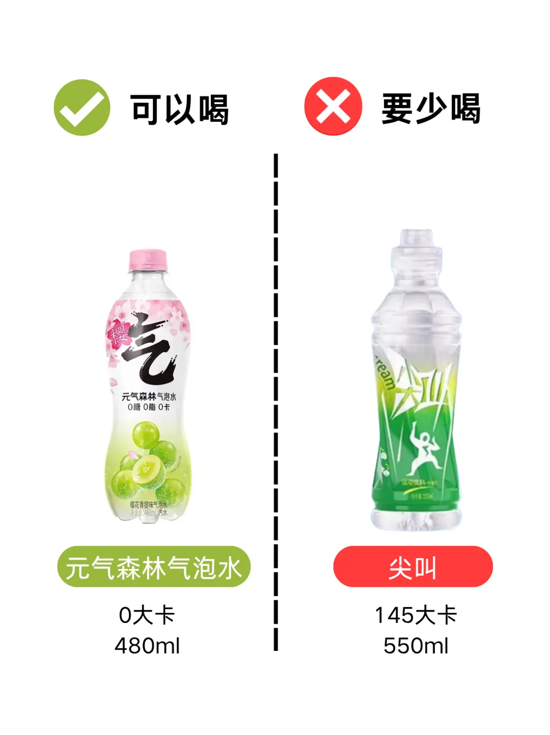 减脂期饮料红黑榜|大基数瘦20斤我只喝这些