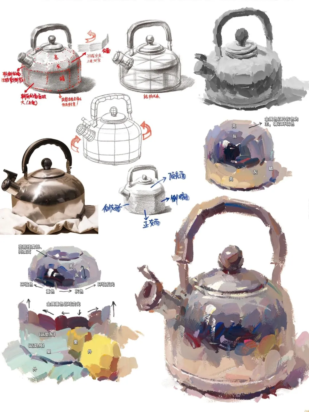 常考色彩不锈钢｜不锈钢考点干货