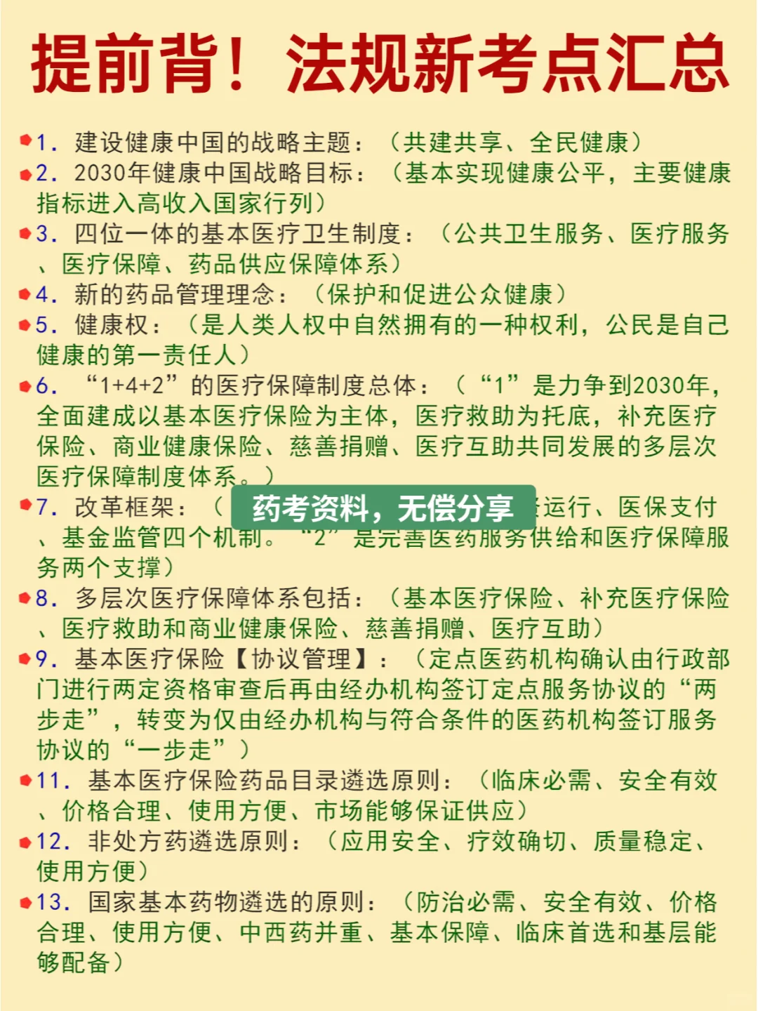 提前背！322个法规考点，码住！