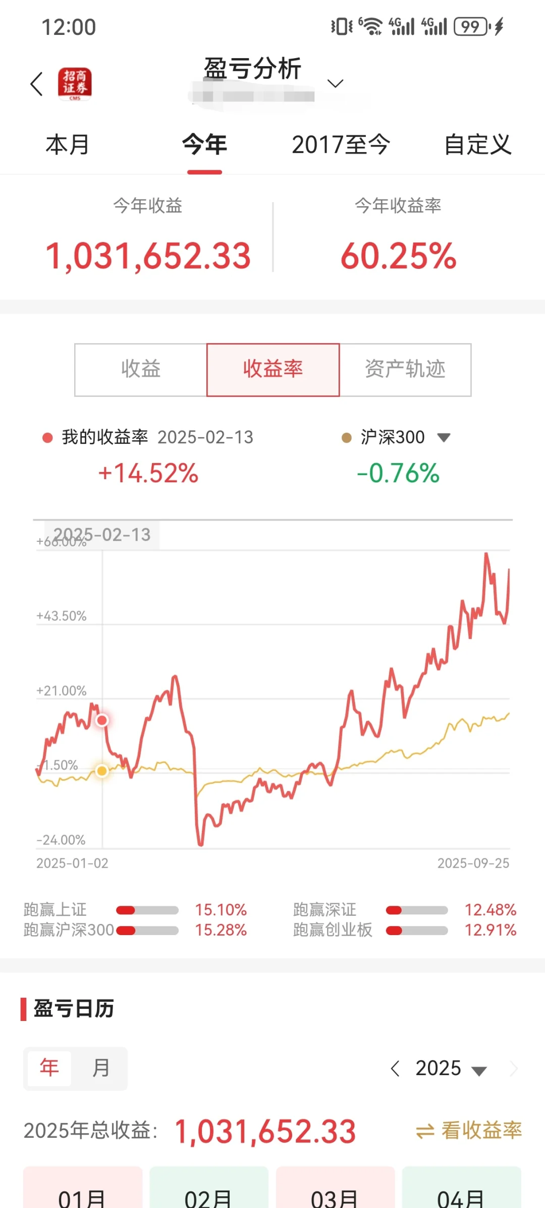 ai的尽头是铜 人生发财靠康波