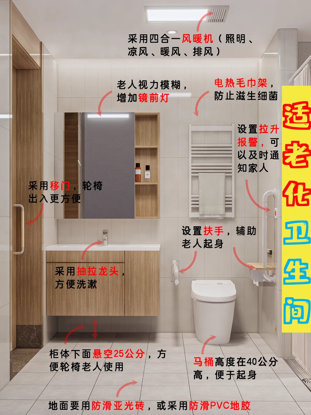 图解老人卫生间适老点，一张搞定。