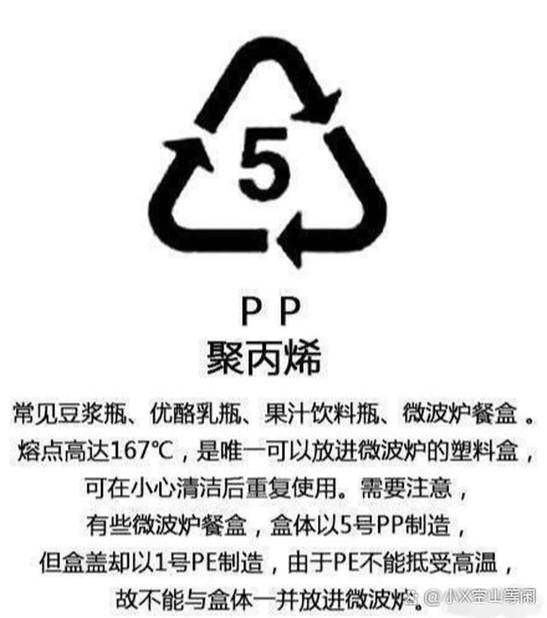 科普 | 小心中毒‼️塑料瓶千万别装食物?