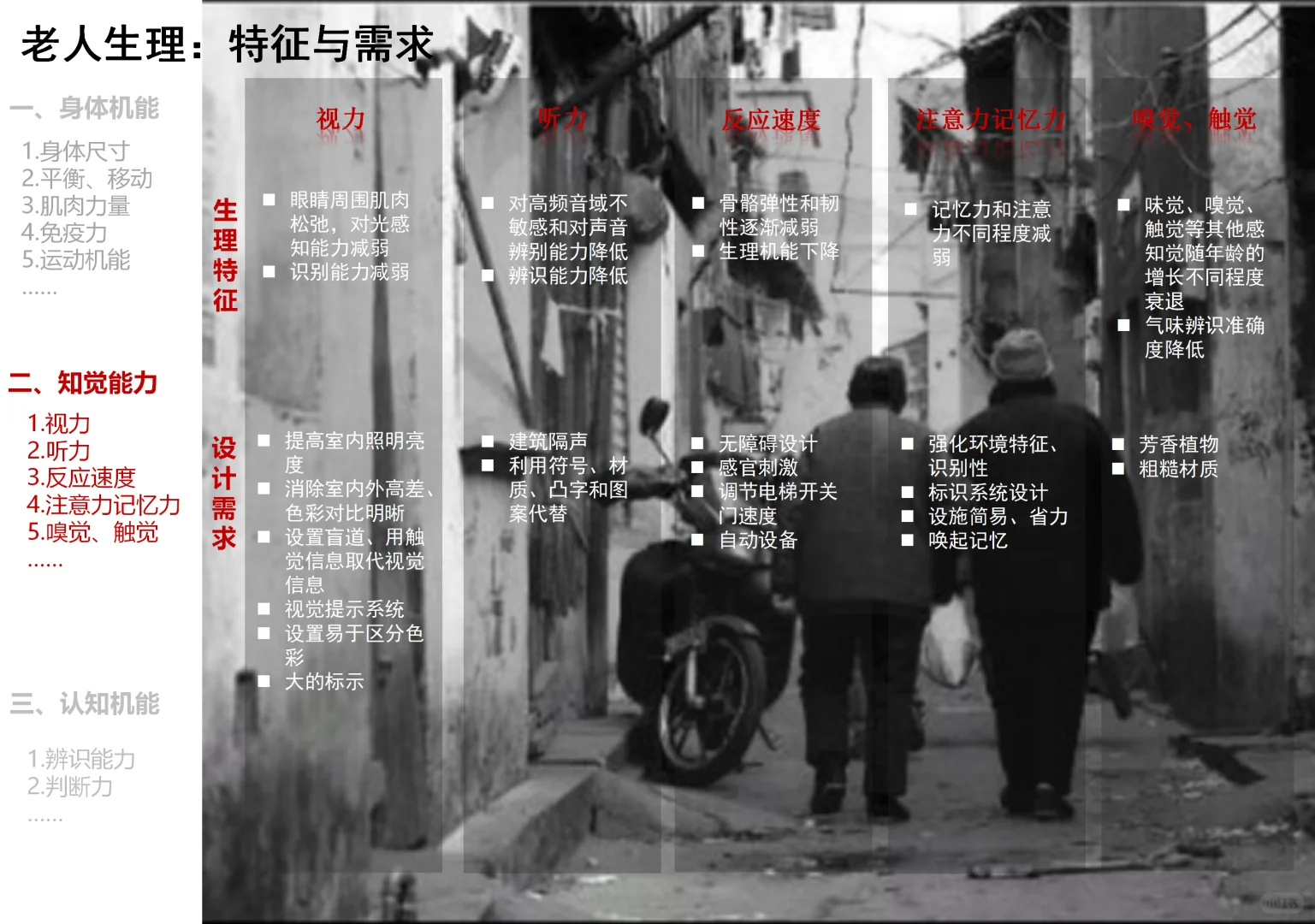 适老化产品设计研发