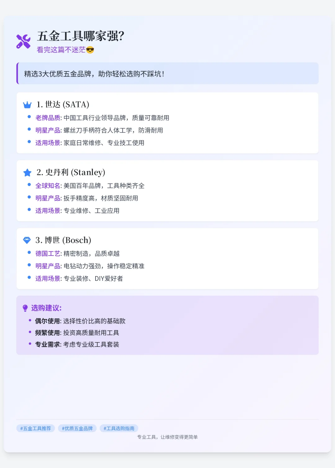 五金工具哪家强?看完这篇不迷茫?