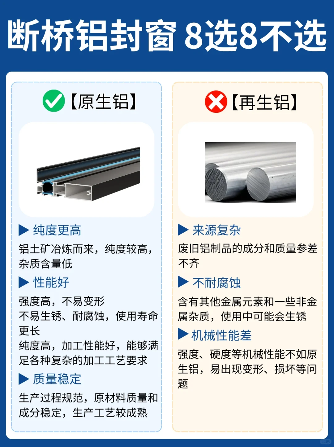 断桥铝封窗8做8不做，学会能省n个w！