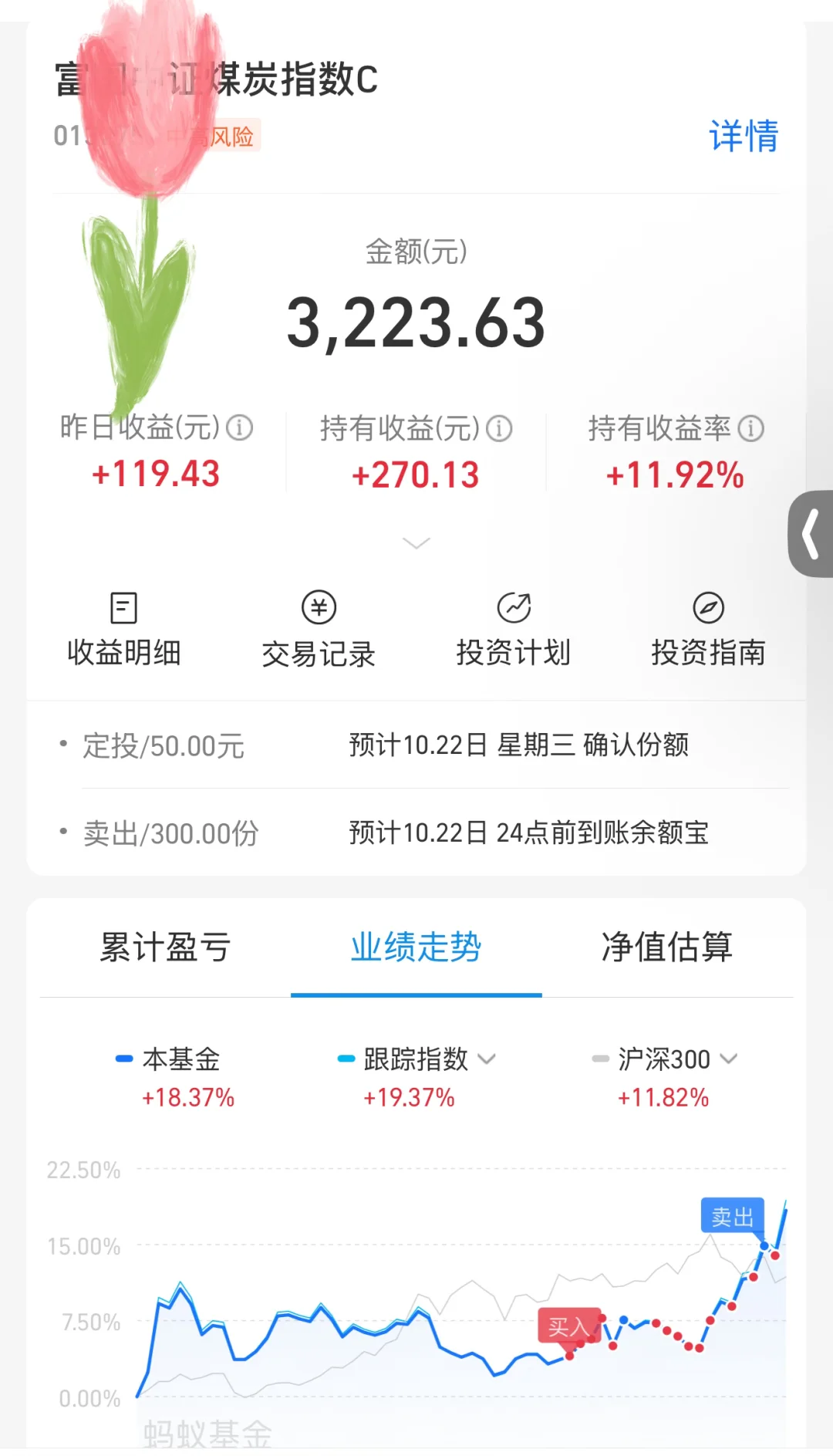 ?收益11%｜煤炭基金给的奶茶自由✨