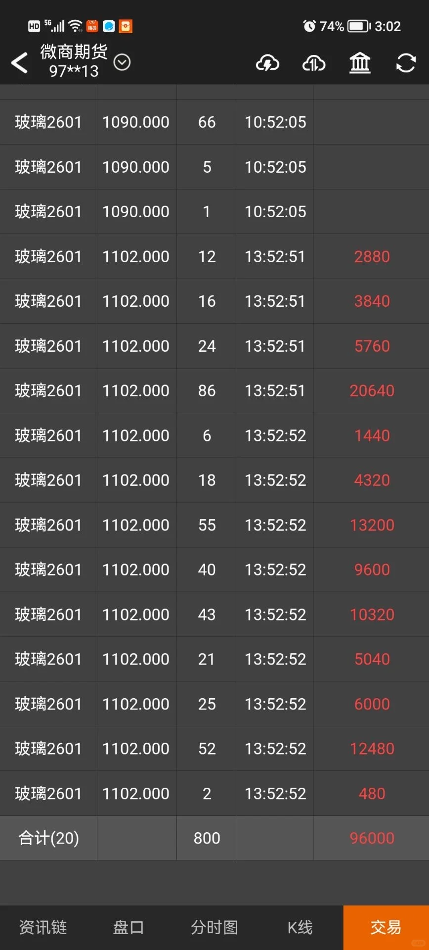 玻璃这货不要想着格局