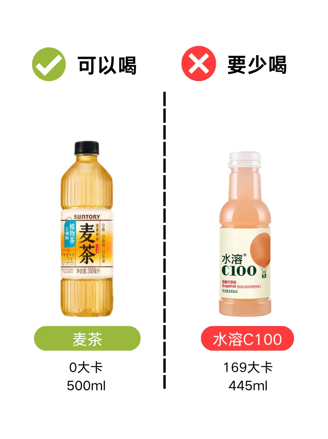 减脂期饮料红黑榜|大基数瘦20斤我只喝这些