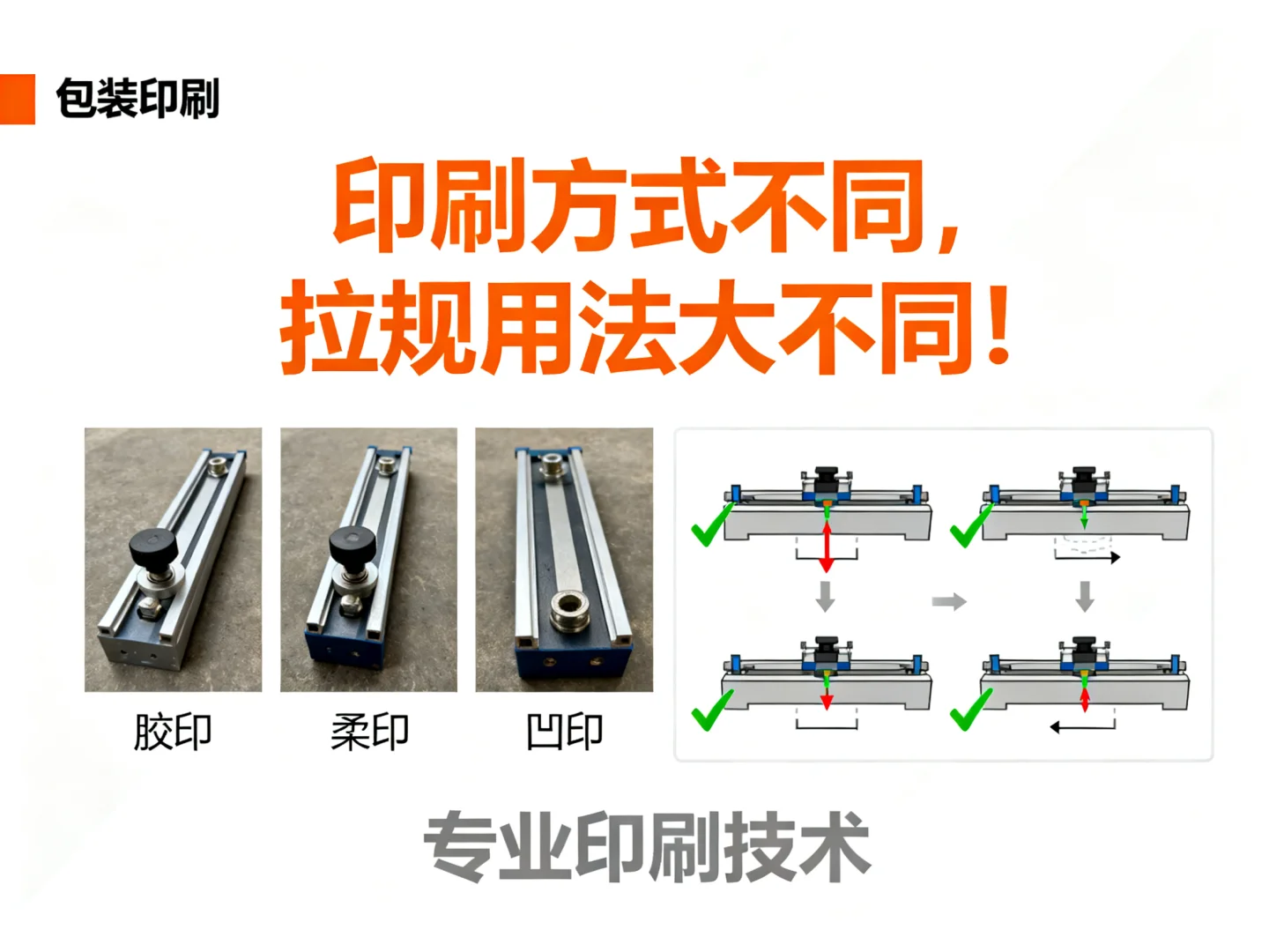 印刷方式不同,拉规用法大不同!