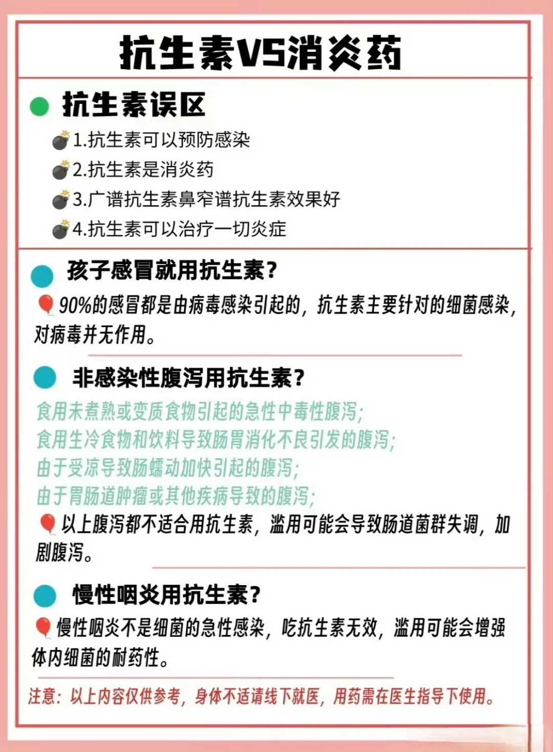 「如何区分消炎药和抗生素？」