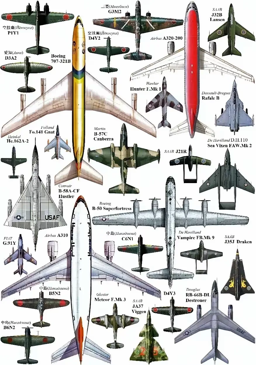 史上各种飞机