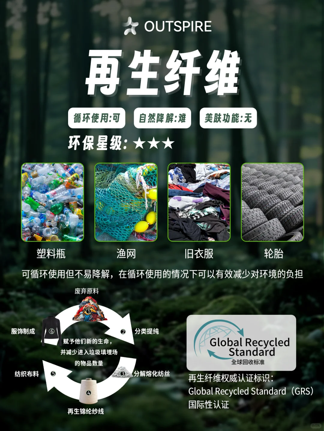 环保面料也很多种类，他们是________❓