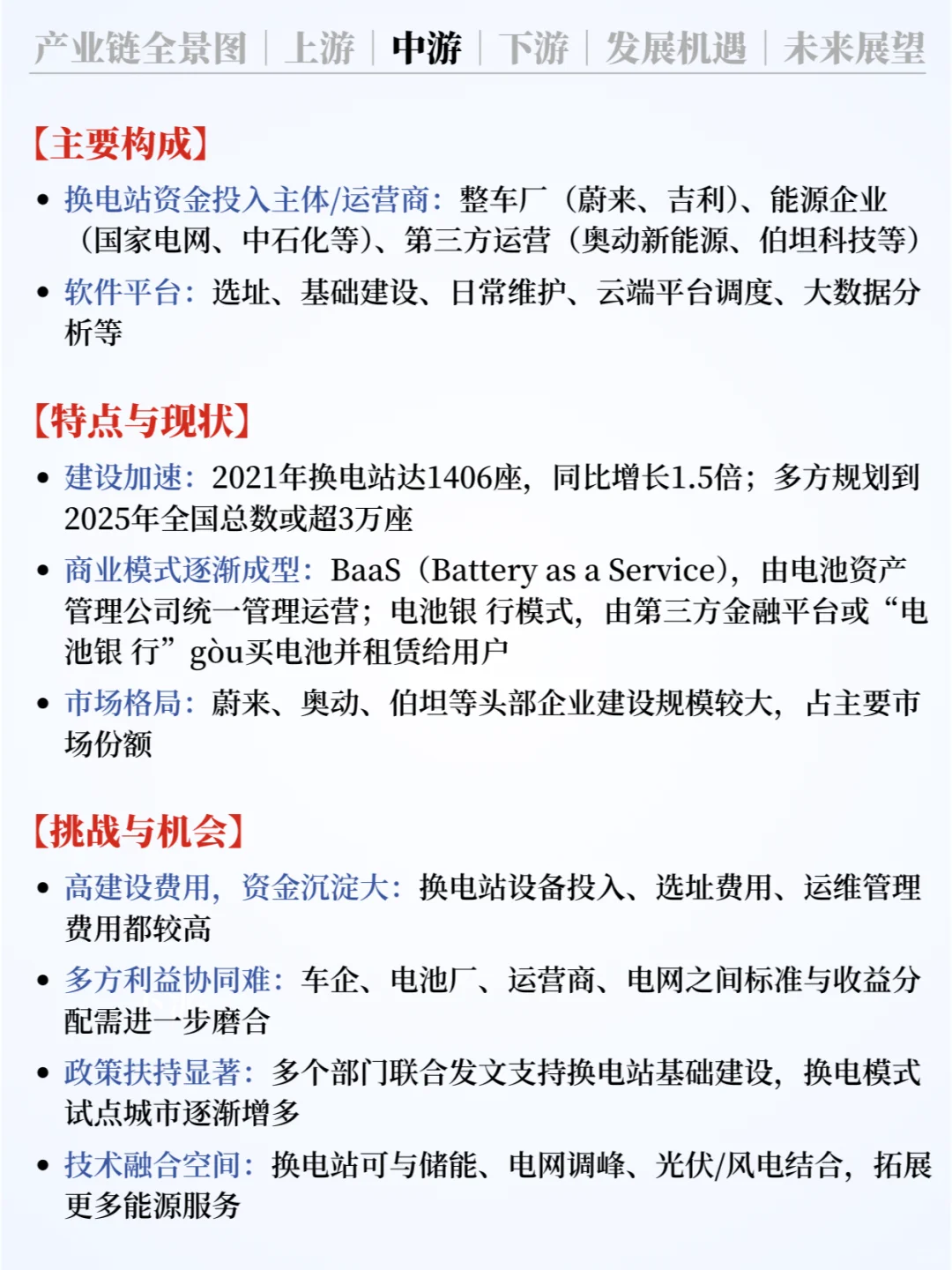 ❗️每天认识一条产业链 | 新能源汽车换电