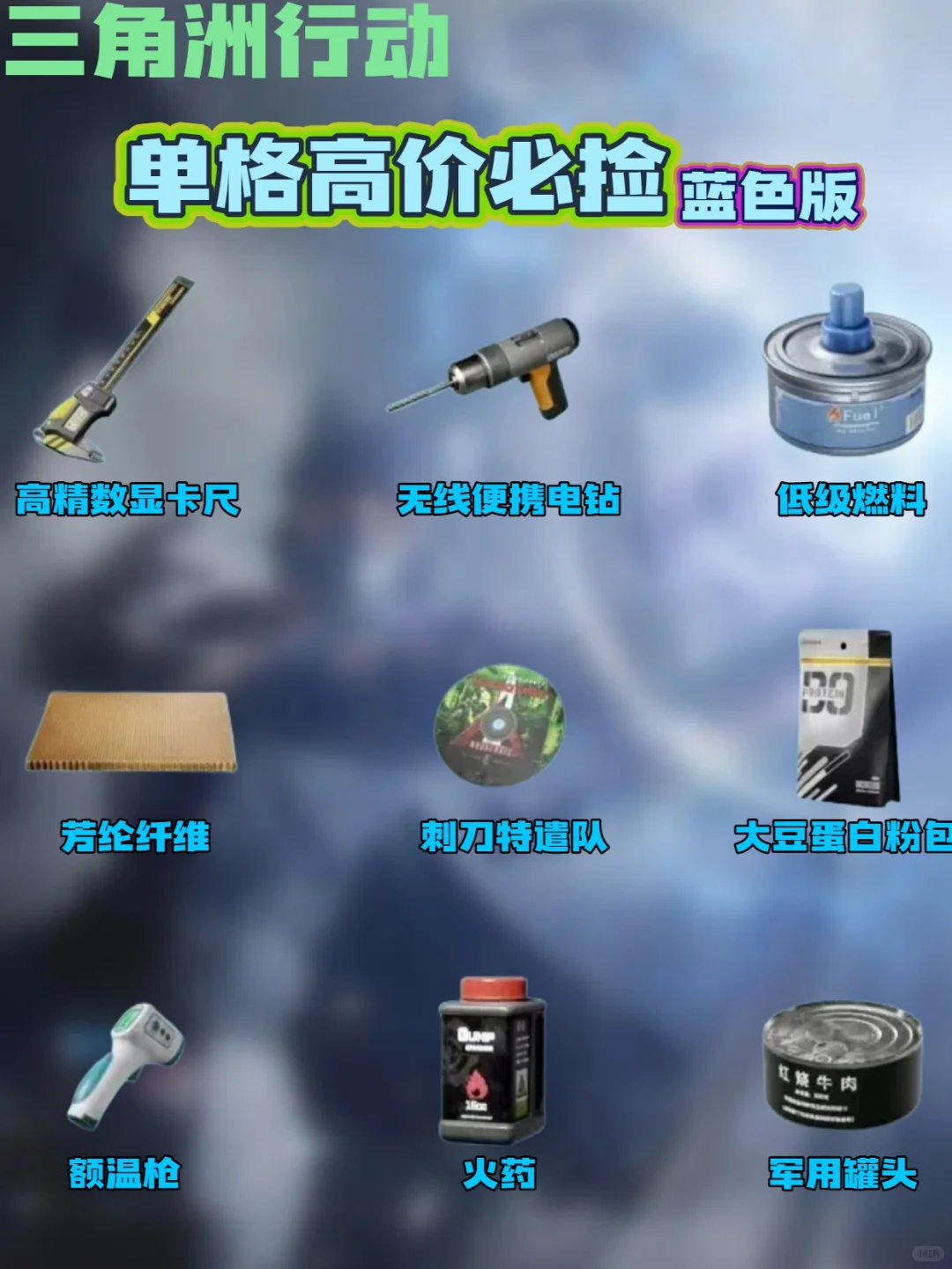 三角洲行动致富密码!单格高价必捡物品清单