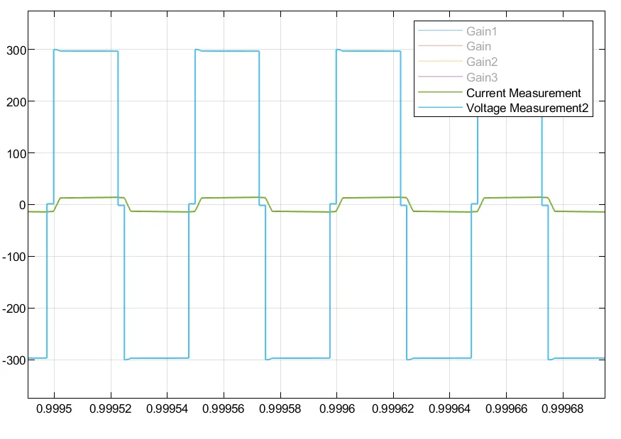四年前跟着熊工做的移相全桥项目