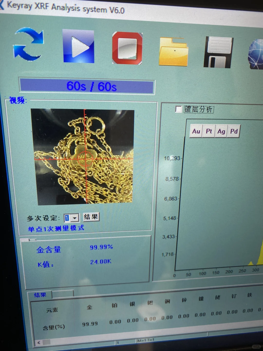 打金店里的检测仪器，的确测出来是4个9