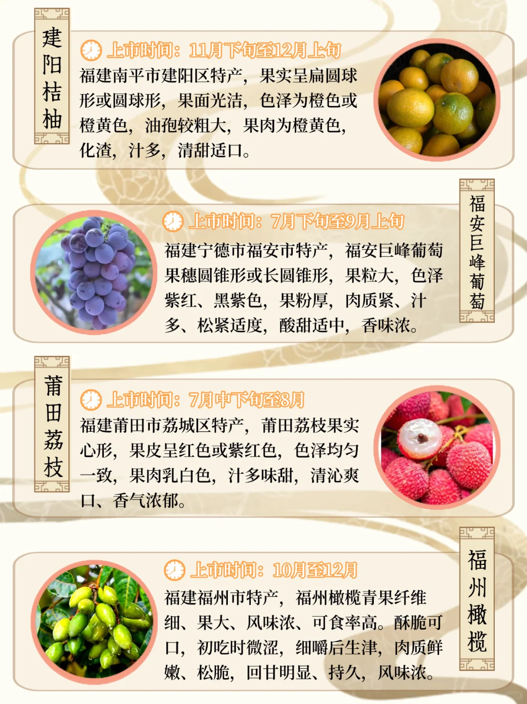 福建水果图鉴丨山海碰撞出的甜，你吃过几种