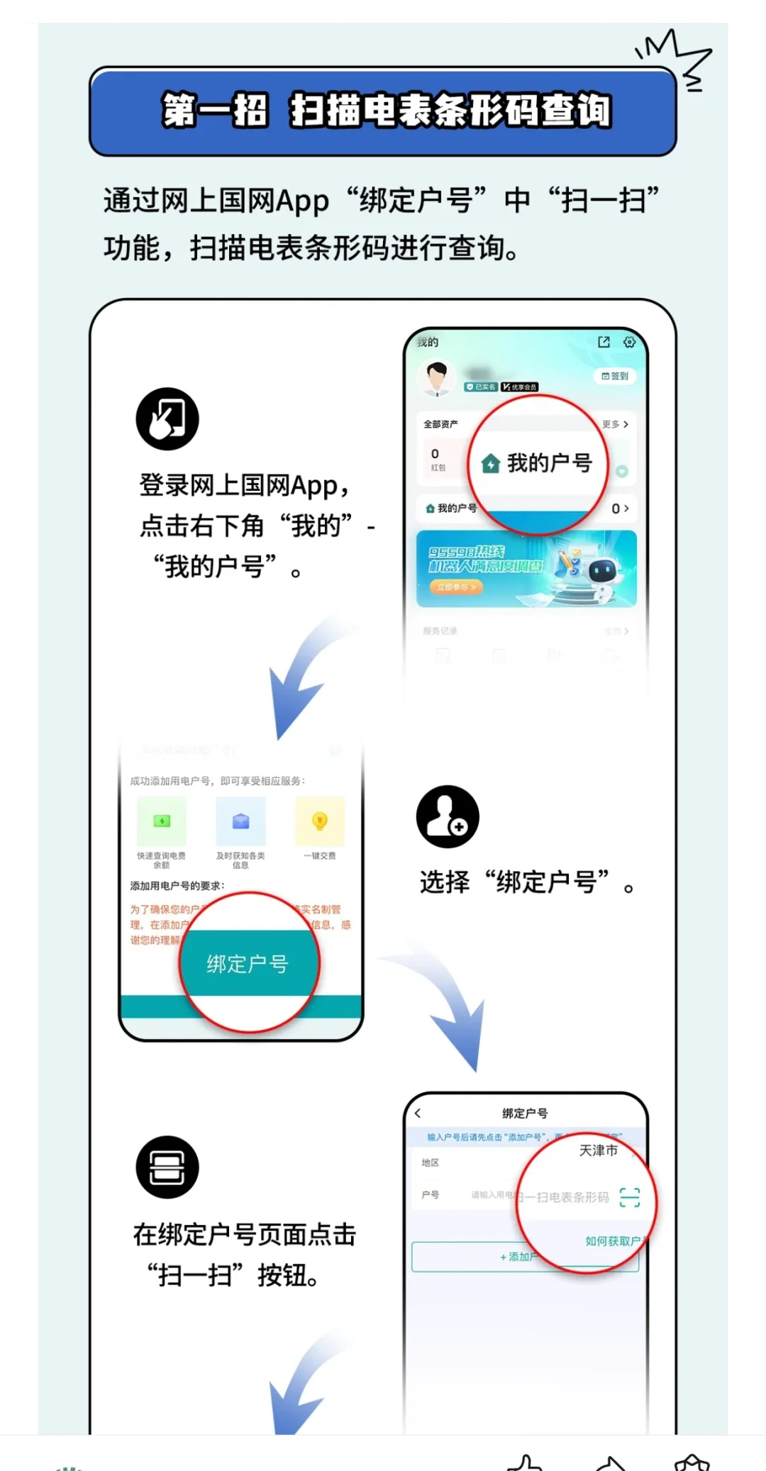 用电户号不会查？试一试这5种方法