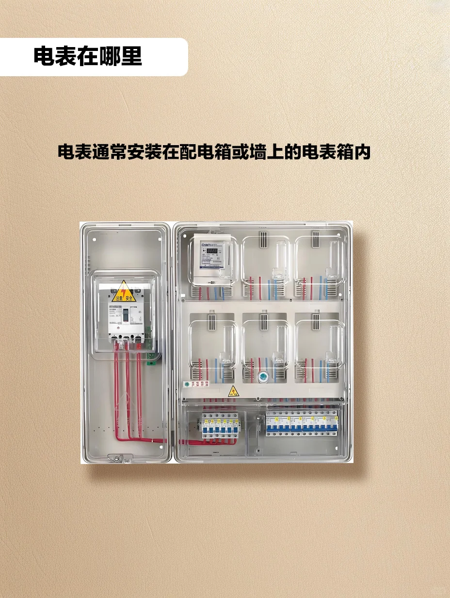 让我看看谁还不会看电表