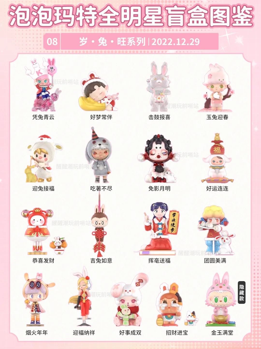 泡泡玛特全明星系列盲盒图鉴?(上篇)