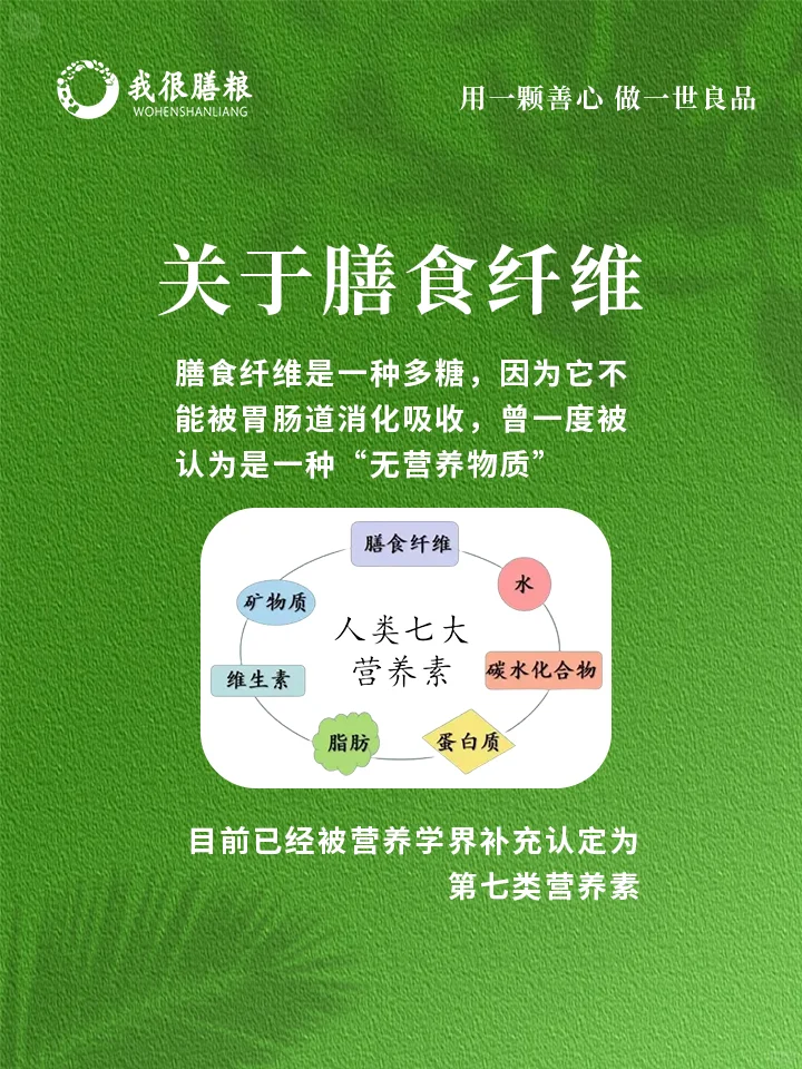 ?揭秘膳食纤维!你离健康就差这一点点