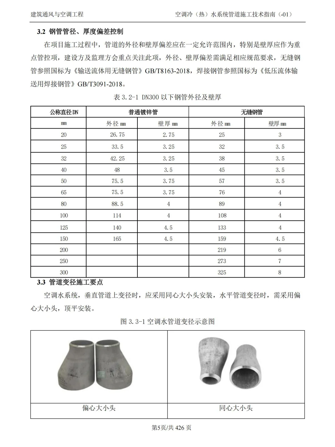 搞不懂机电工程？中建施工一本通太实用了