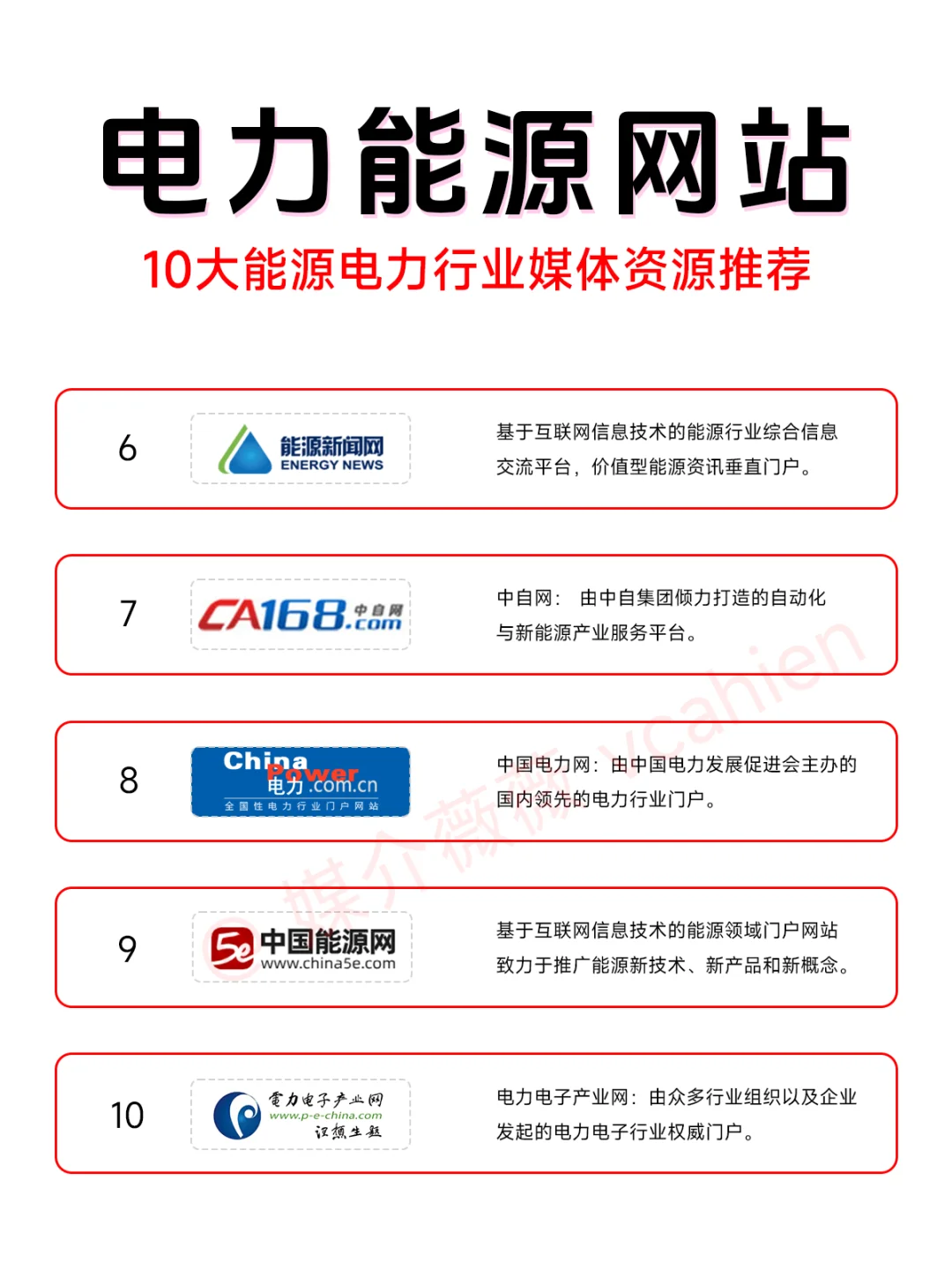 电力新闻发稿必备：能源电力新闻网站推荐